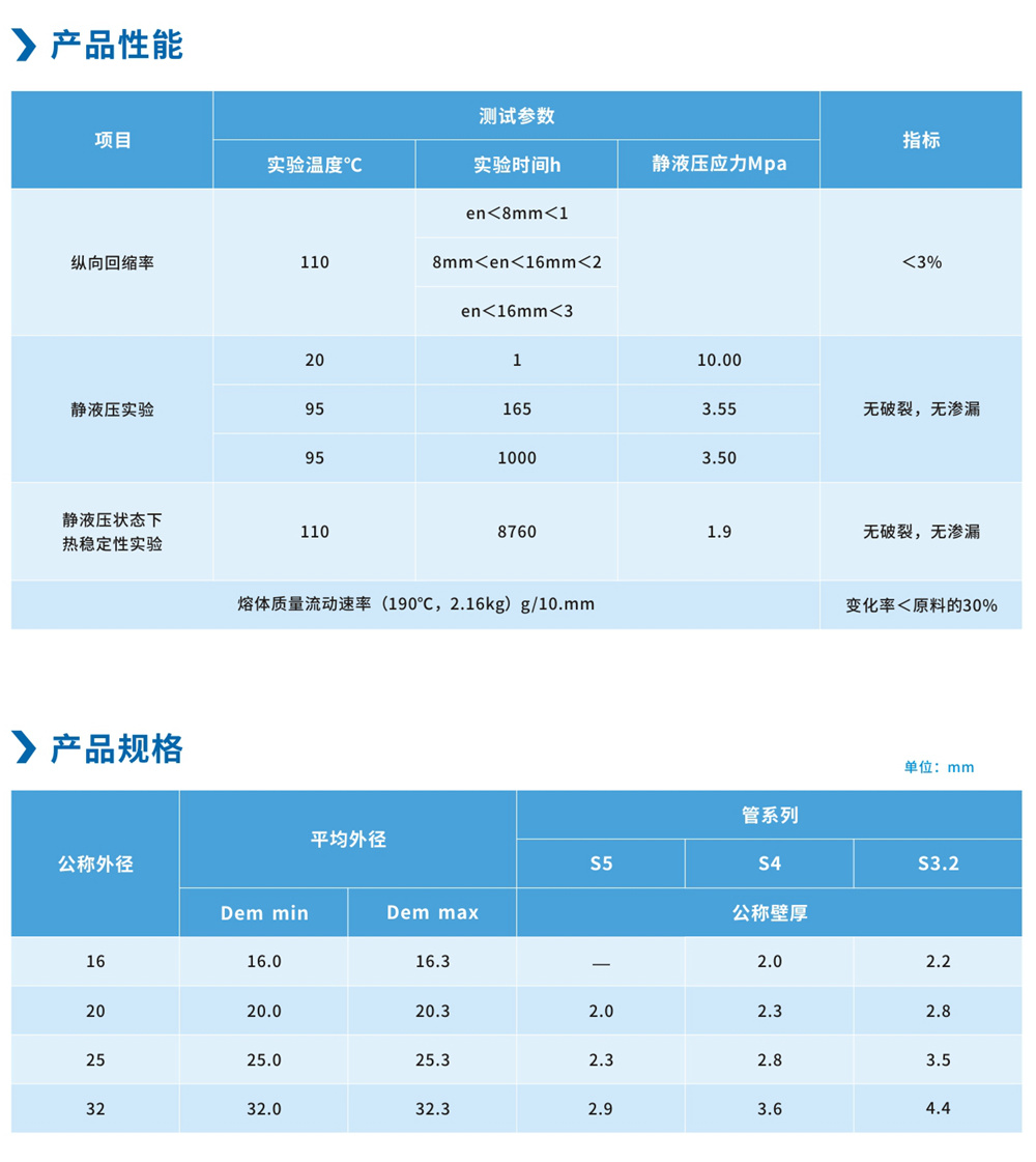 PE-RT地熱采暖管道系列1.jpg